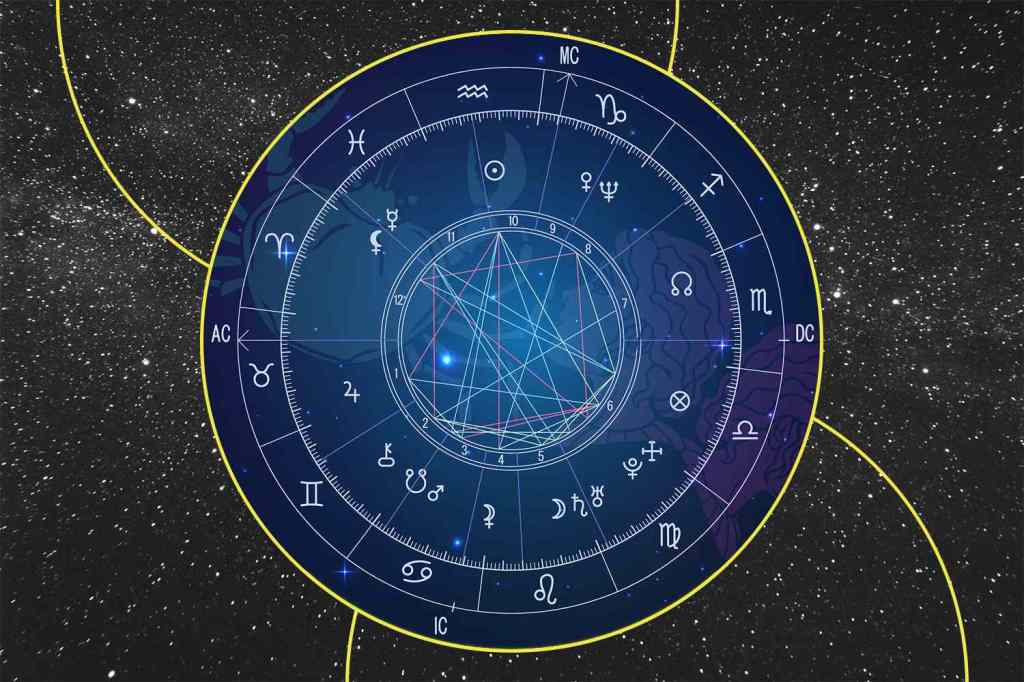 The Importance of Birth Charts: A Map Back to&nbsp;Yourself